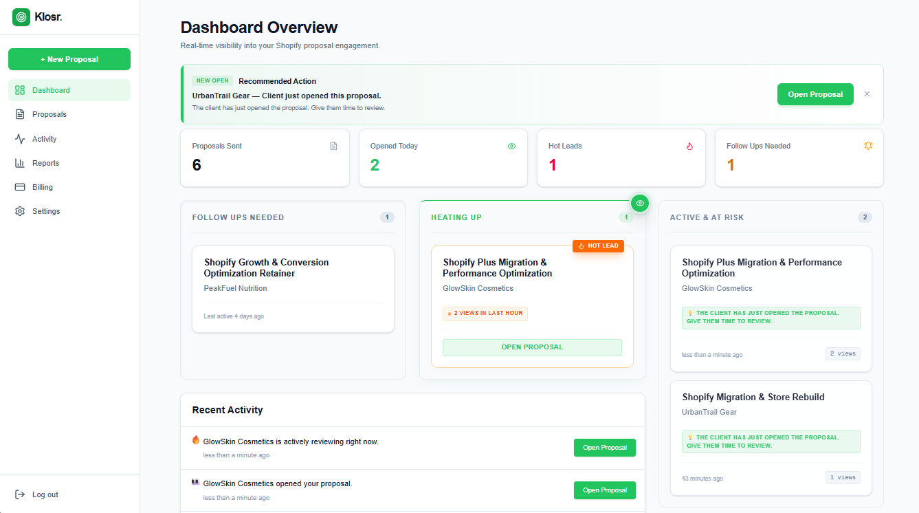 Klosr Dashboard — real-time Shopify proposal engagement intelligence